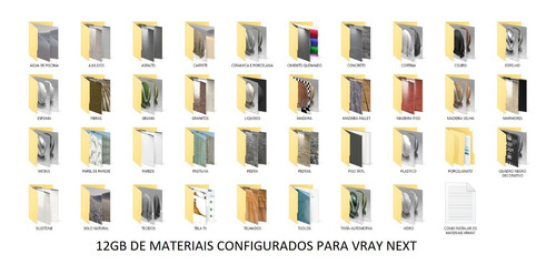 Biblioteca De Blocos 3d E Texturas Para Sketchup E Vray
