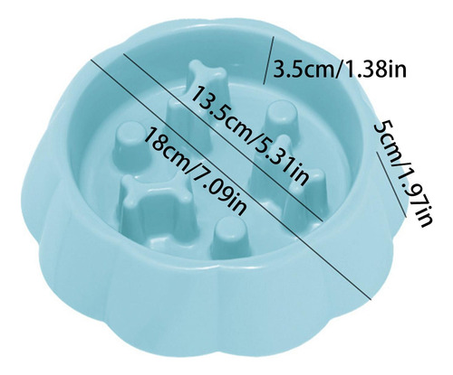Lento Para Cachorros Cuenco De Perro Para Comer Lento Para H