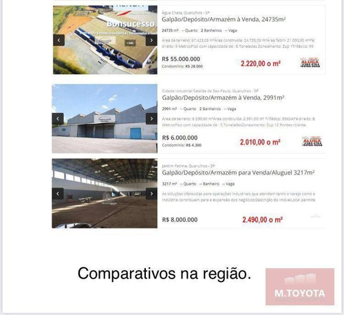 Imagem 17 de 19 de Galpão Industrial Proto Para A Expansão De Seus Negócios! - Ga0019