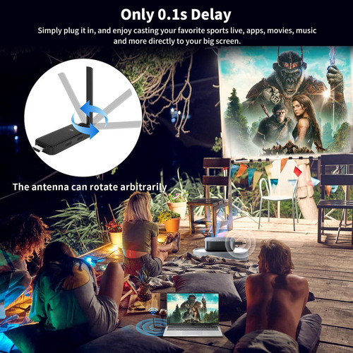 Extensor Inalámbrico Hdmi 4 Receptor Y Transmisor Usb-c De L