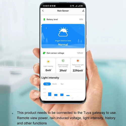 Bh Sensor De Chuva Tuya Smart Zigbee Com Detector De Luz