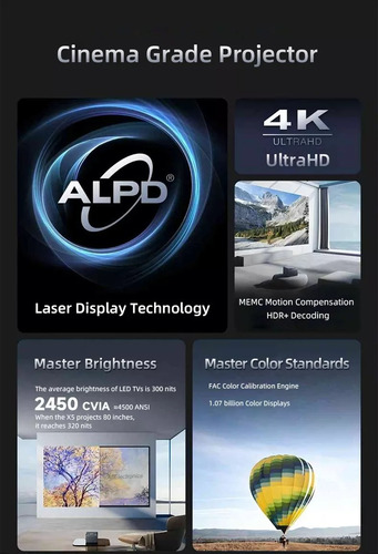 O Melhor Projetor 4k Formovie Laser X5 4500ansi Envio Rápido
