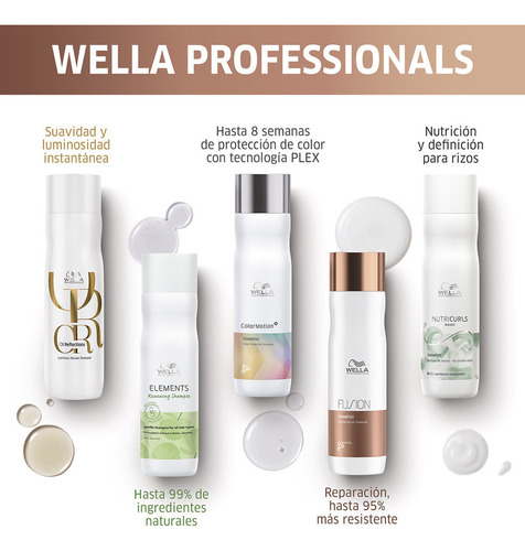 Mascarilla Tratamiento Cabello Dañado Wella Fusion 150 Ml