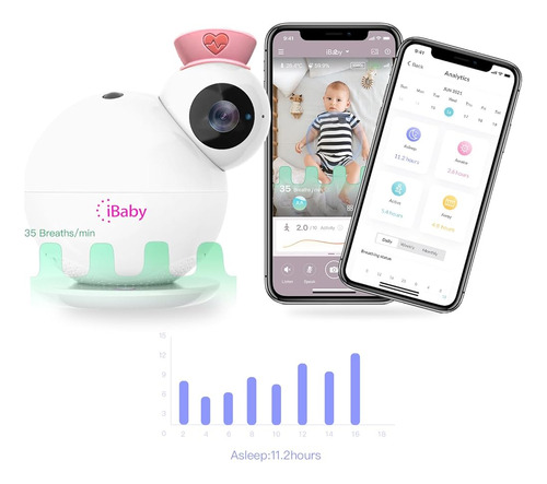 Ibaby I6 Monitor Rosa Para Bebés Con Cámara Y Audio Con Func