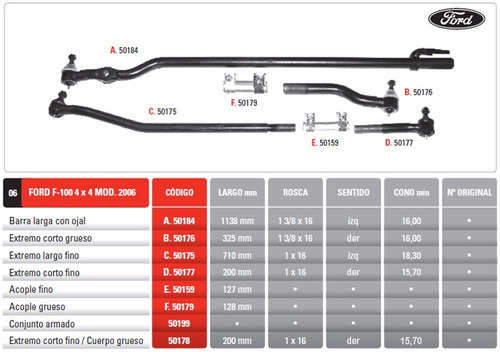 Kit Barra Direccion Ford F100 Duty 4x4