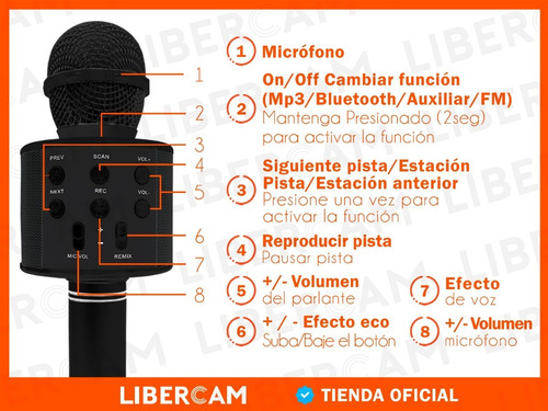 Imagen 5 de 10 de Microfono Karaoke Bluetooth Inalambrico Parlante Recargable