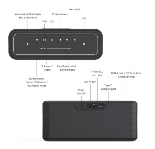 Parlante Tronsmart SoundPulse Mega Pro portátil con bluetooth waterproof negra