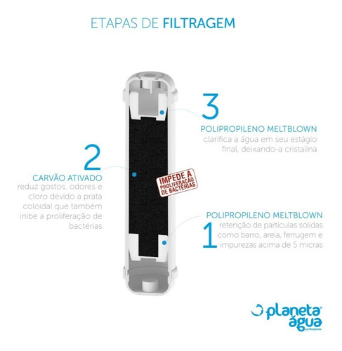 2 Refil Filtro Externo Geladeira Side By Side Electrolux T33