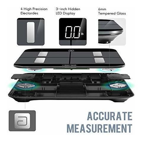 Imagen 2 de 7 de Báscula Corporal Innotech Body Fat Scale Básculas De Baño