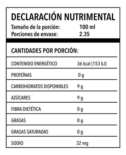 Pack x6 Refrescos Sabor a Toronja 235ml c/u Fresca Fusión