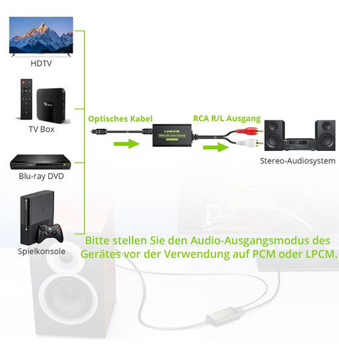 Linkfor Convertidor Dac 192khz Convertidor Digital A Anal...