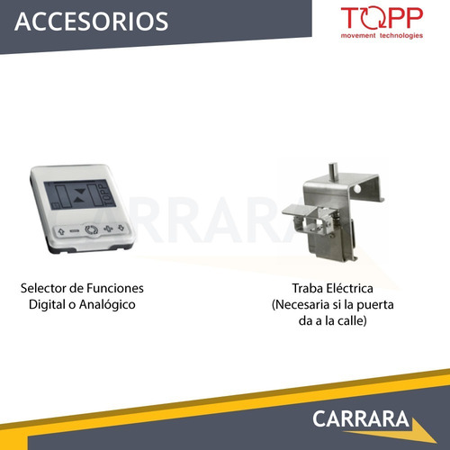 Kit Puerta Corrediza Peatonal Pública Alto Tránsito Italiana