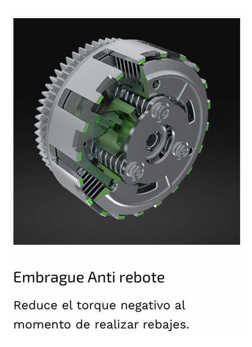 Zontes R310 Monobrazo Euro 5 2023/2024 Entrega Inmediata