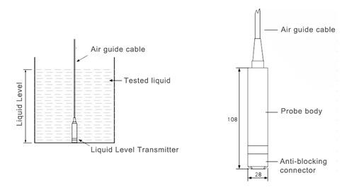 Adecuado Para Sensor Inductivo Proximidad Dos Hilos