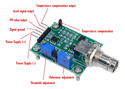 Sonda Sensor Ph Acidez No-recargable Bnc Con Módulo Medición