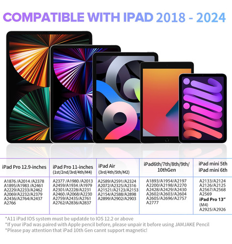 Lápiz Capacitivo Jamjake Para iPad De 9ª Y 10ª Generación, C