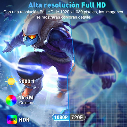 Monitor Gamer Con Pantalla De 24 100hz 127v Y Resolución Hd