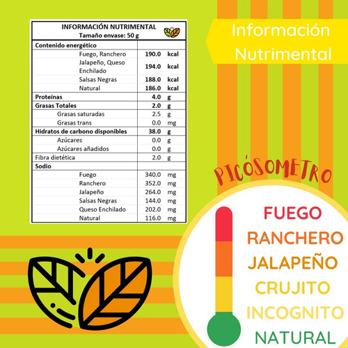 Imagen 7 de 10 de Maicitos Inflados A Vapor Botana Saludable Gluten Free 24 Pz