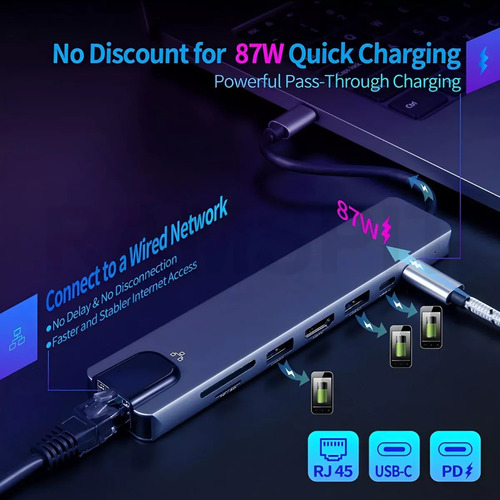 Tipo C Hub 8 En 1 Adaptador Usb C A Hdmi Con Ethernet