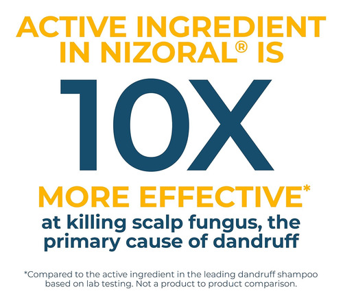 Nizoral ChampĂș Anticaspa Con 1% De Ketoconazol, Aroma Fresco