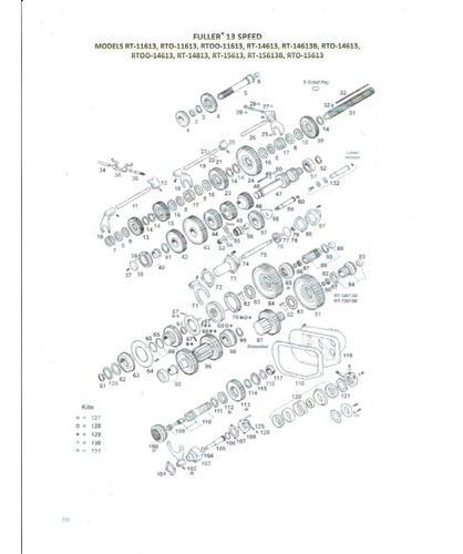 Manual De Partes Pdf Fuller  13 Speed