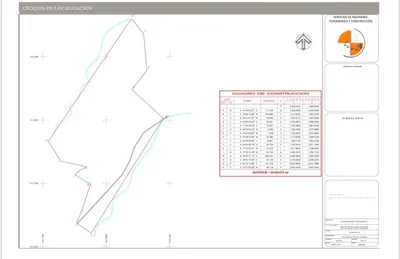 Terreno en venta