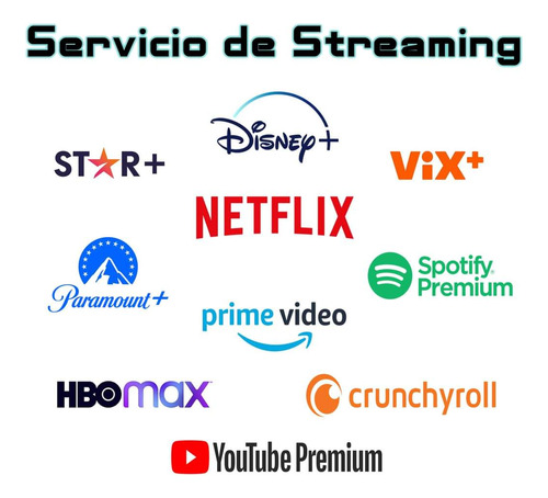 Servicio De Streaming Guatemala 