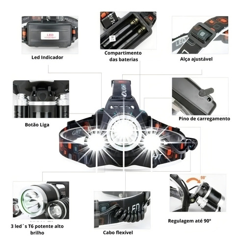 Fluoreled Lanterna Cabeça Recarregável Triplo T6 Led Cree