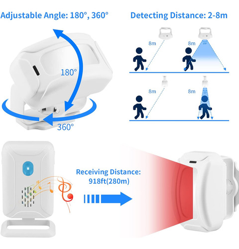 Detector De Sensor De Movimiento Inalámbrico, Alerta De Segu