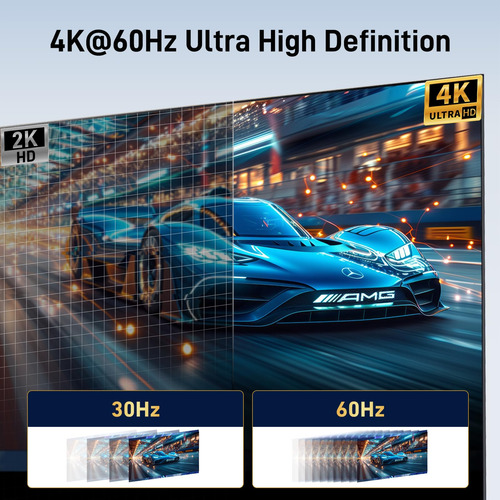 Adaptador Usb C A Hdmi Adaptador Hdmi A Tipo C 4k60hz Con Fu
