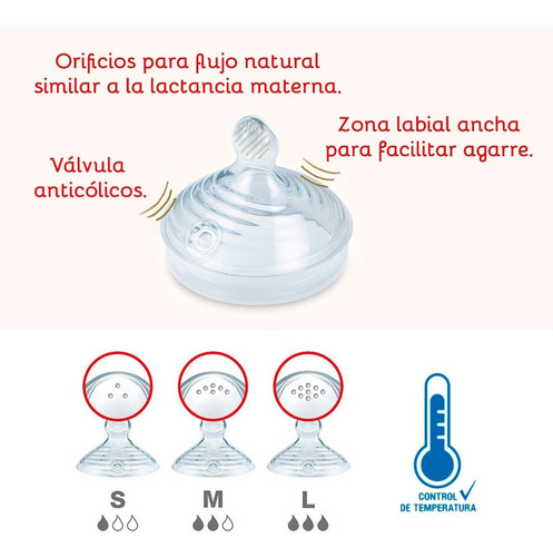 Nuk Nature Sense Mamadera 150ml Tetina S: Universo Bebe