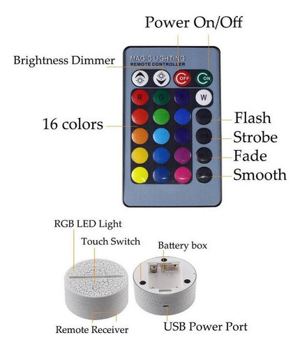 El mando a distancia 3D LED Dinosaur Color 7 de Dinosaur Dome Color Light