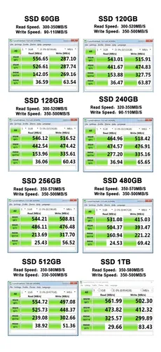 Ssd 1tb Ceamere - Garantia De 3 Anos | Frete grátis
