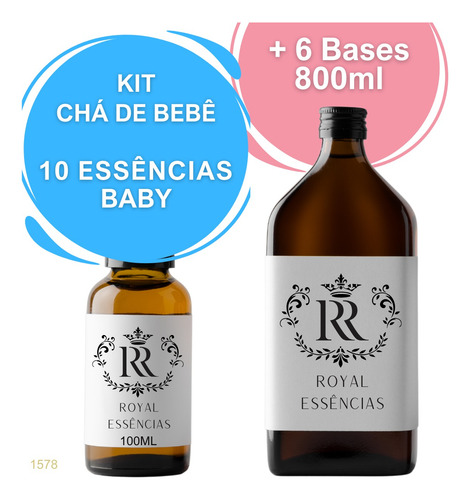 Kit Econômico De Lembrancinha P/ Chá Revelação De Bebê Perfume / Difusor / Aromatizador Com 10 Essências + 6 Bases