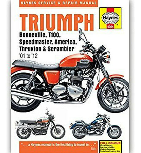 Manual Triumph (2001-2005)