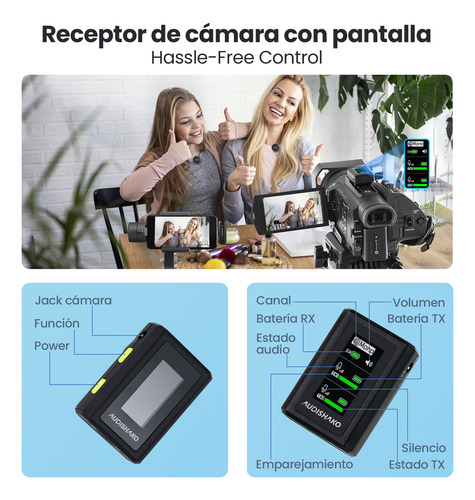 Micrófono Inalámbrico Solapa Audishako Mic-M2 Para Combo Color Negro, Para Iphone/Android/Cámara/Pc, Mini Micrófono De Lavalier, Filtro De Voz, Cancelación De Ruido, Batería De 40h Para Grabación Vlog
