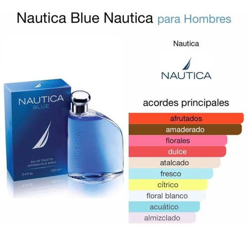 Perfume Náutica Blue 