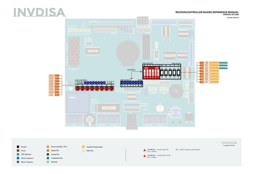 Tarjeta De Desarrollo Pic16f84 Pic16f88 Pic16f628a Microchip (Usado)
