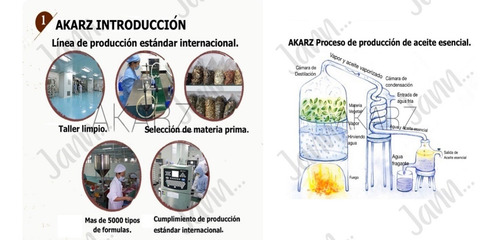 Aceite Esencial De Geranio Puro 10ml.