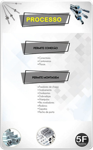Imagem 7 de 9 de Cantoneira Alumínio Zamak 30x30 Pack 12 Peças