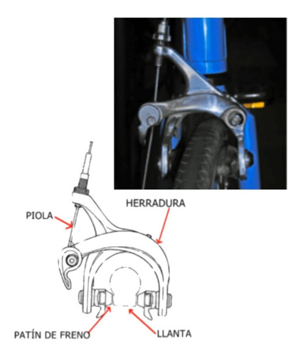 Imagen 4 de 9 de Herradura Freno Bicicleta Fixed Ruta Doble Pivote Del Y Tras