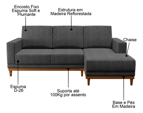 Sofá Kayrós 200cm 3lcom Chaise Esquerdo Linho Chumbo Cor Cinza Desenho do tecido Liso