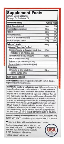 Hydroxycut Original