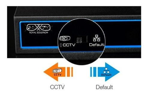 Switch Poe Plus 60w 4 Puertos Fe 2 Pto Uplink 802.3 Af/at