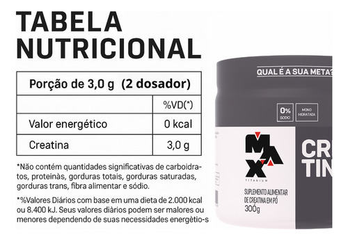 Creatina Max Titanium É Boa Dieta Para Ganho De Massa 100%