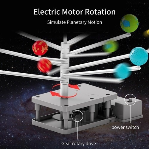 . .. Kit De Modelo De Sistema Solar Con Proyector Planetario
