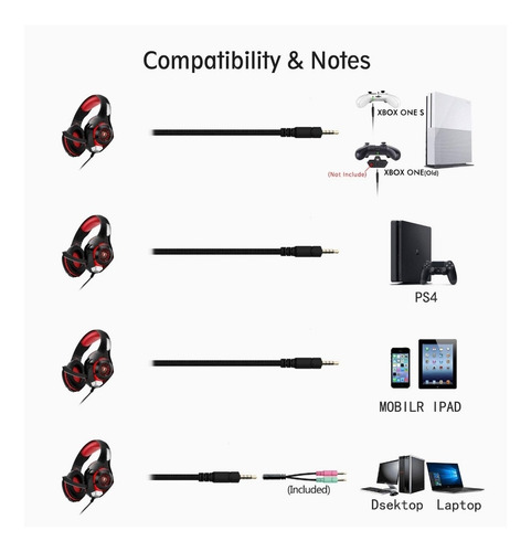 Audifonos Gamer Beexcellent Para Ps4 Xbox One Pc Mac
