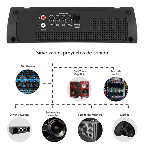 Módulo amplificador Taramps Hd-3000 + Ts-400 + Stx-62