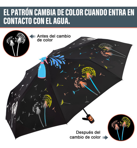 Paraguas Sombrilla portátil 8 Varillas con Protección UV color negro diseño diente de león