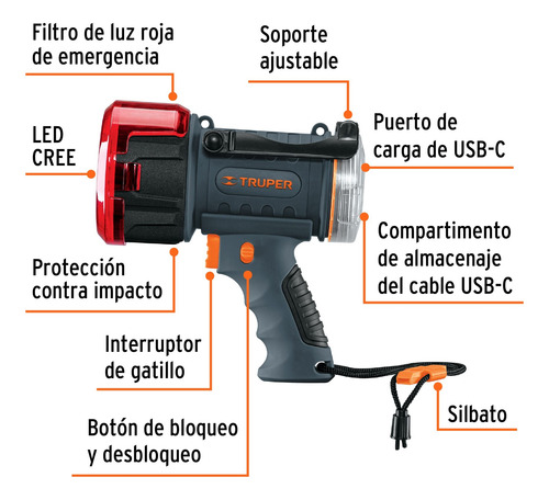 Reflector Lampara Sumergible, Alta Potencia Recargable Ip67